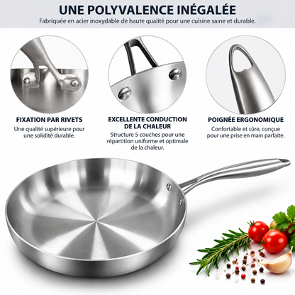 Détails de la poêle inox 304 : rivets, conduction de la chaleur et poignée