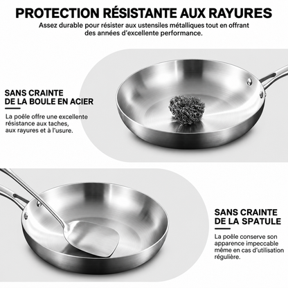 Poêle inox 304 résistante aux ustensiles métalliques