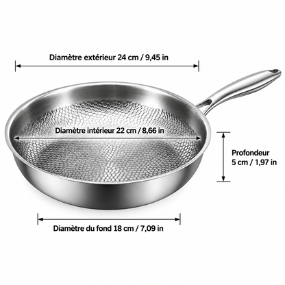 Dimensions de la poêle titane inox 24 cm