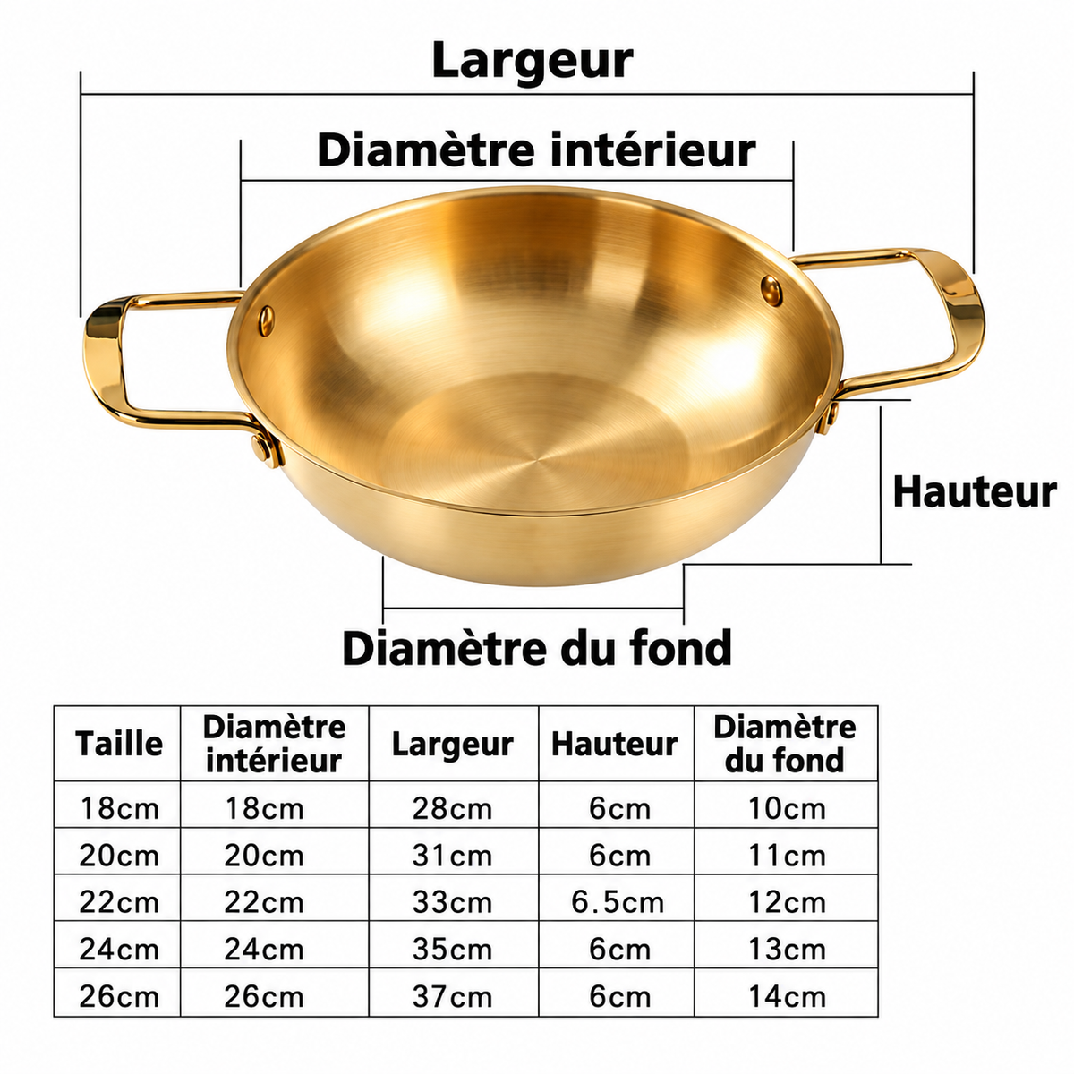 Tableau des dimensions de la poêle à paella inox, de 18 à 26 cm