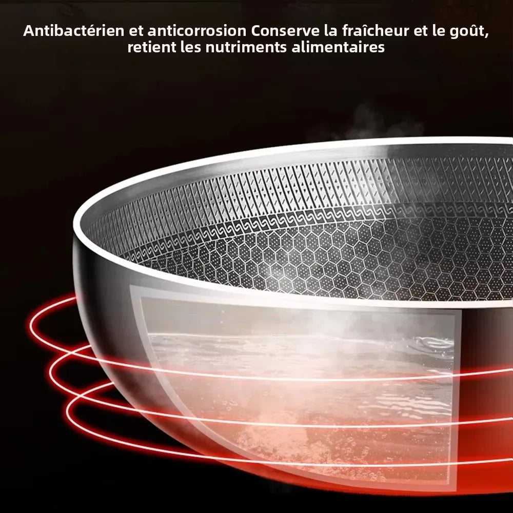 Wok Inox 316 Nid d'Abeille – Antiadhésif Steak & Induction