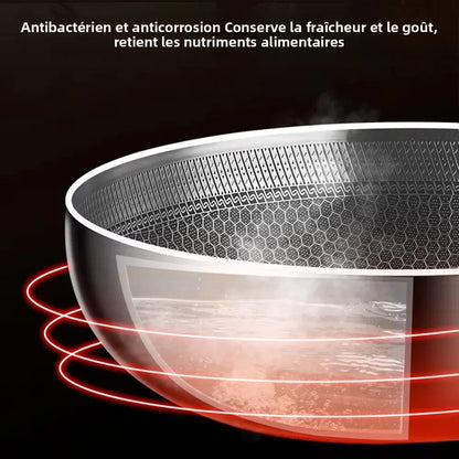 Wok Inox 316 Nid d'Abeille – Antiadhésif Steak & Induction
