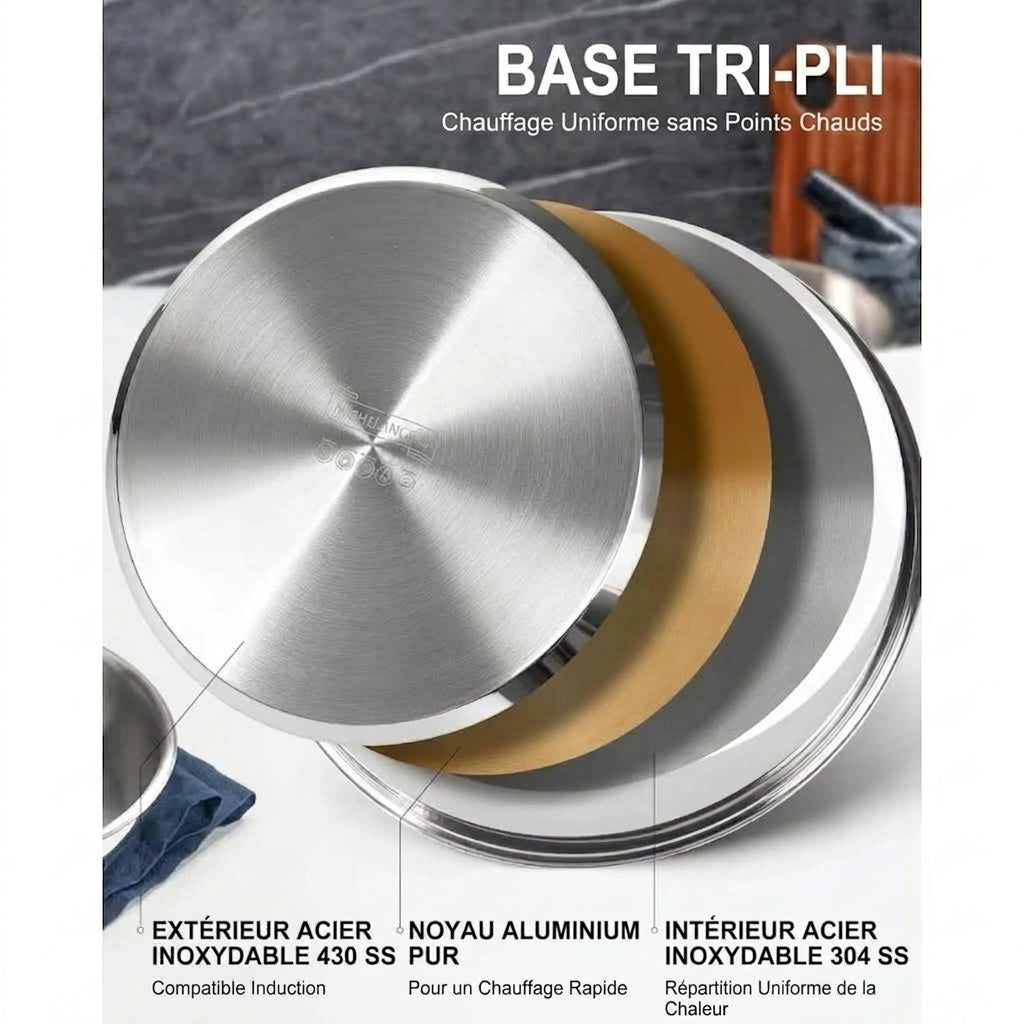 Fond tri-couche des poêles : inox, cœur en aluminium et inox