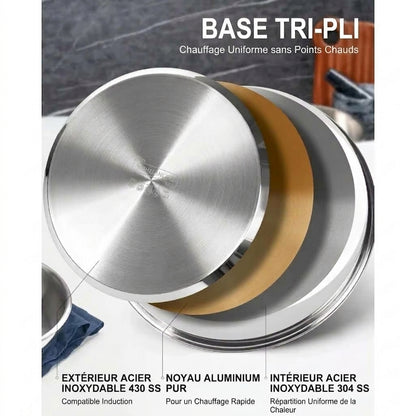 Fond tri-couche des poêles : inox, cœur en aluminium et inox